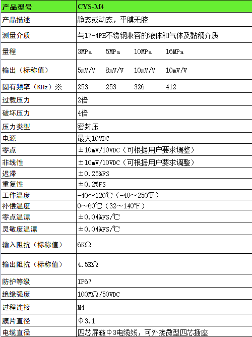 1689058369146990.png 微信圖片_20230710092929.png