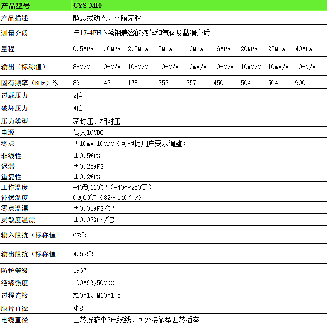 1689124446150334.png 微信圖片_20230710093445.png