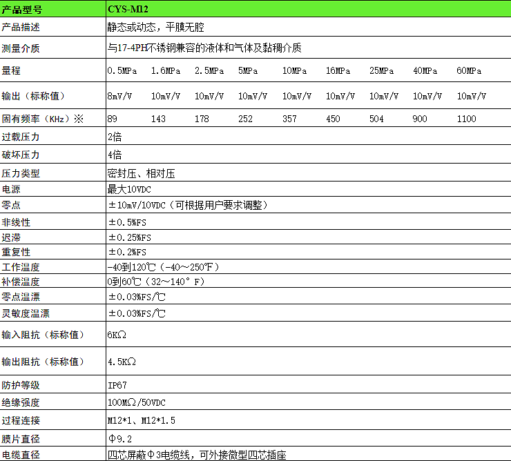 1689144295894923.png 微信圖片_20230710093818.png